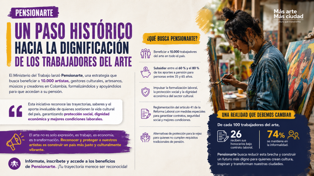 Pensionarte: un paso histórico hacia la dignificación de los trabajadores del arte en Colombia