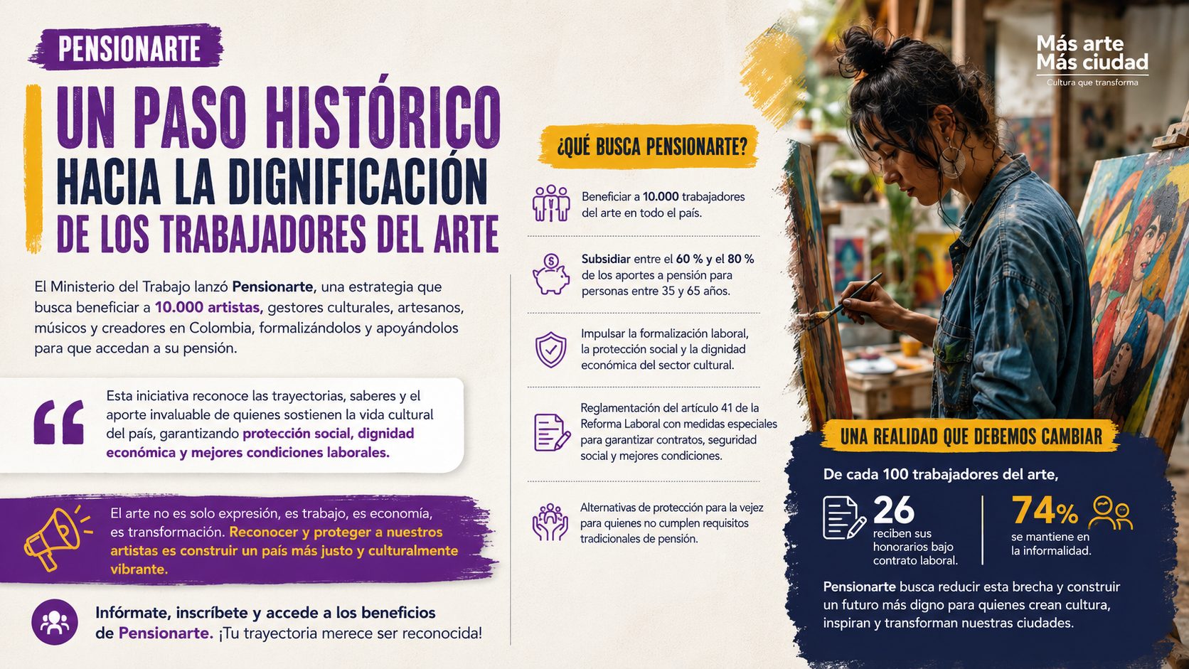Pensionarte: un paso histórico hacia la dignificación de los trabajadores del arte en Colombia