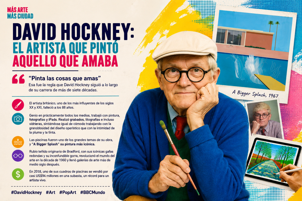 David Hockney: El artista que pintó aquello que amaba