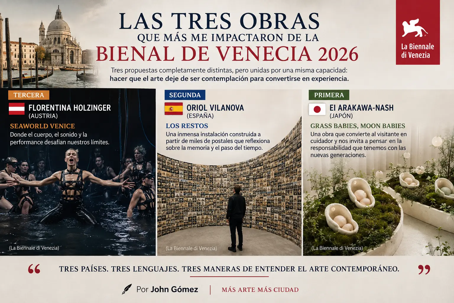 Estas son las tres propuestas que más me sorprendieron durante la Bienal de Venecia 2026. Tres obras completamente diferentes entre sí, pero unidas por una misma virtud: transformar el arte en una experiencia que se vive, se cuestiona y permanece en la memoria mucho después de abandonar la sala de exposición. 🥉 Tercer lugar 🇦🇹 Florentina Holzinger (Austria) con Seaworld Venice. Una poderosa puesta en escena donde el cuerpo, el sonido y la performance desafían los límites físicos y emocionales del espectador. 🥈 Segundo lugar 🇪🇸 Oriol Vilanova (España) con Los restos. Una inmensa instalación construida a partir de miles de postales que reflexiona sobre la memoria, el coleccionismo y la forma en que el tiempo transforma nuestra relación con las imágenes. 🥇 Primer lugar 🇯🇵 Ei Arakawa-Nash (Japón) con Grass Babies, Moon Babies. Una obra participativa que convierte al visitante en cuidador y plantea una profunda reflexión sobre la responsabilidad colectiva que tenemos con las nuevas generaciones. Tres países. Tres lenguajes artísticos. Tres maneras de entender el arte contemporáneo que demuestran por qué la Bienal de Venecia continúa siendo uno de los escenarios más importantes del arte mundial. Por John Gómez Más Arte Más Ciudad